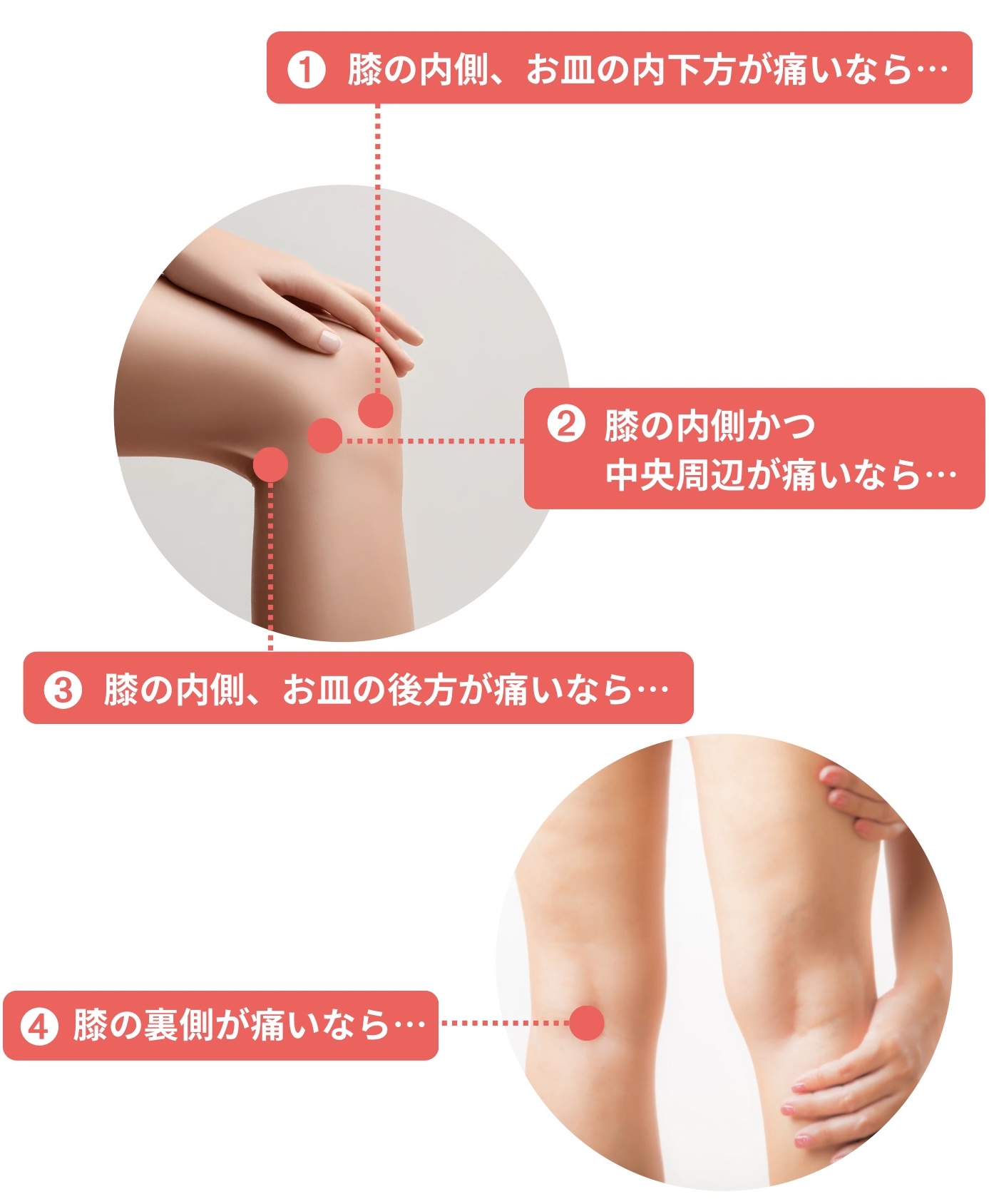 膝の痛みで悩む方