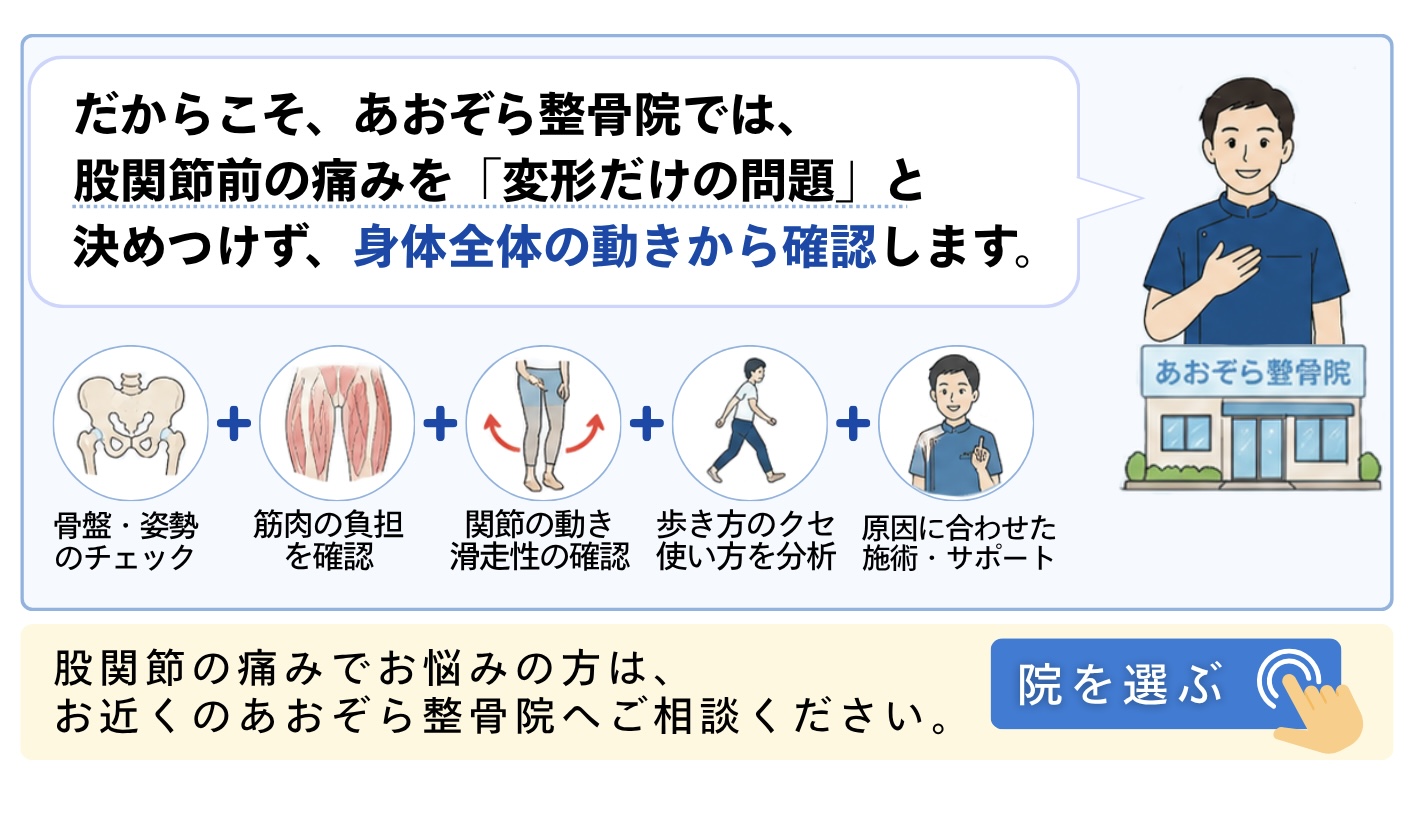 近くの院を探す