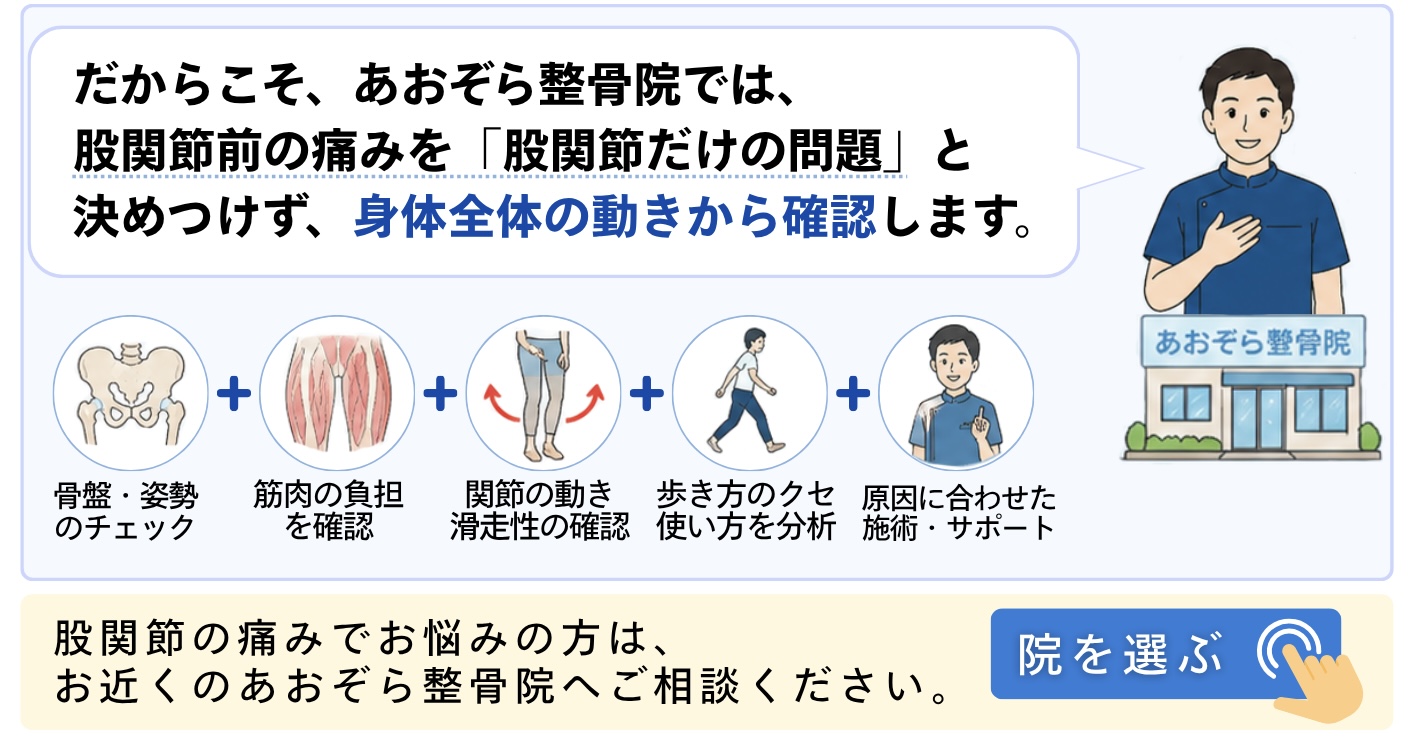 近くの院を探す