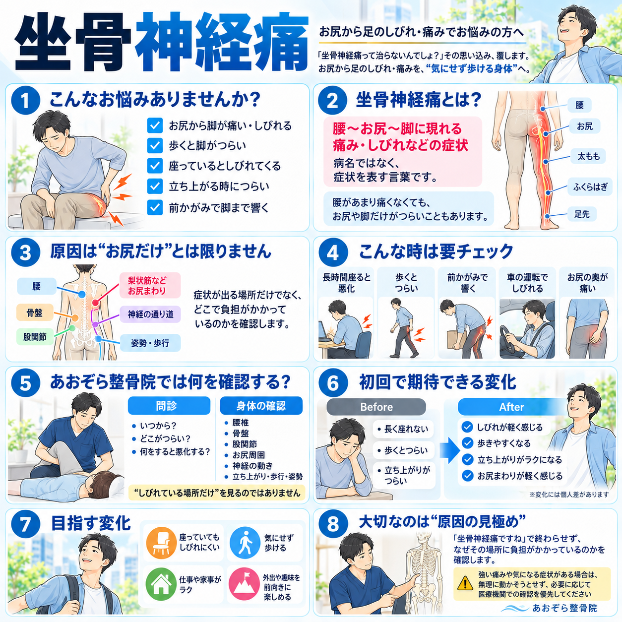 坐骨神経痛の症状や身体の確認ポイントをイラストでわかりやすく紹介